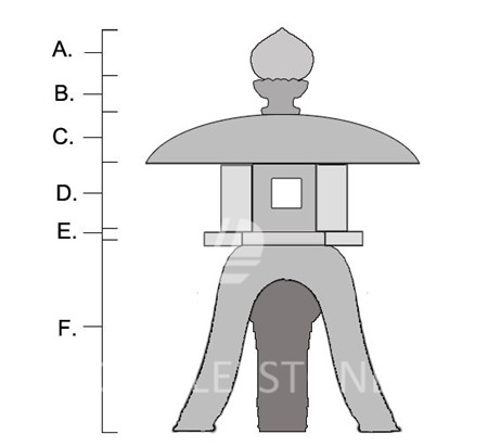 Dinglei Stone Lantern (17).jpg